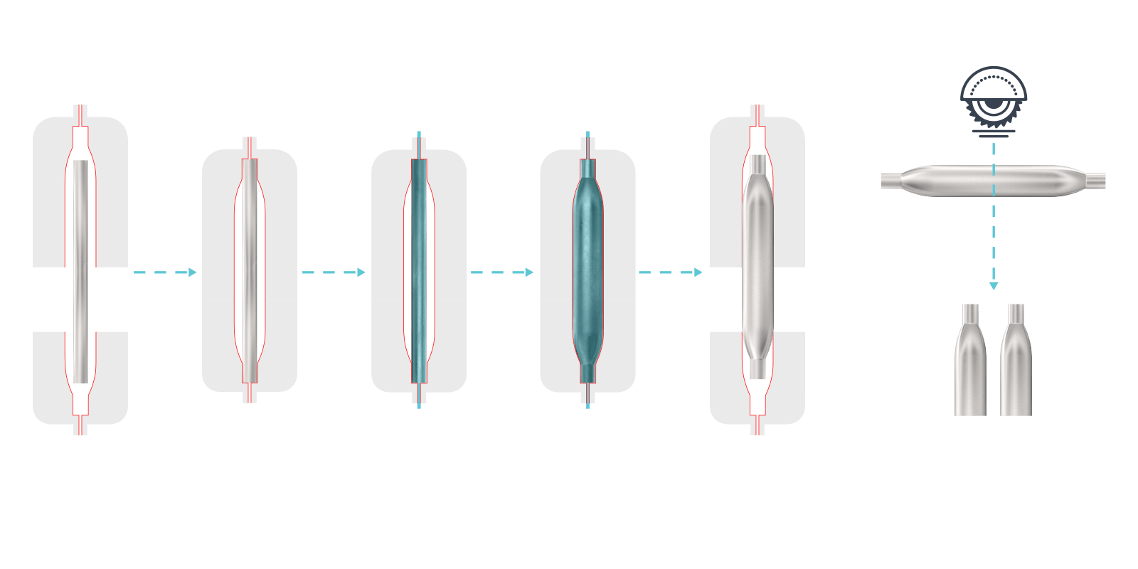 How we make our Metal Water Bottles - Step2